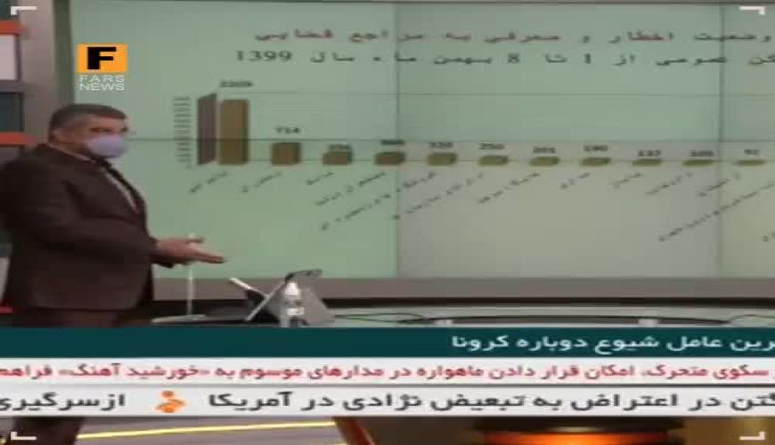 خطرناک ترین مکان ها انتقال ویروس کدامند؟