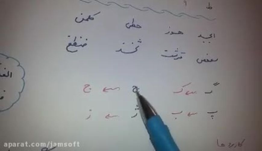 آموزش حروف ابجد