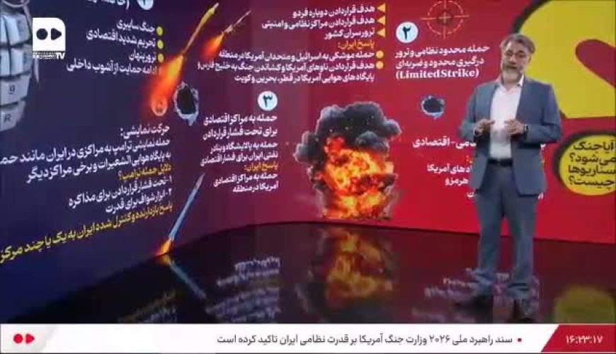 آیا جنگ می‌شود؟